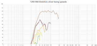 12RS1066 Distortion.png