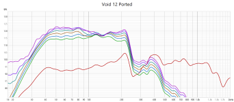 Void 12 Ported.png