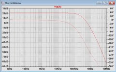 Fig46 ZD-50 2024 gain Min.jpg