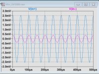 Fig51 LT1028Phaseshift.jpg