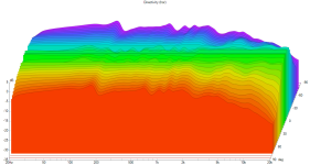 Avalanche AS1H v5 0-75 13 norm waterfall.png