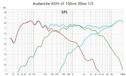as1h v5 150cm 0nax al ind 30ms 13.jpg as1h v5 150cm 0nax al ind 30ms 13.jpg