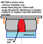 RSTcup.png