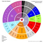 Soundwheel.jpg