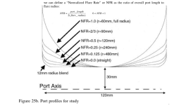 Normalized Flare Rate.png