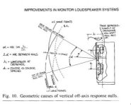 Improvements in Monitor Loudspeaker Systems_Page_08.jpg