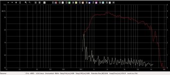 1inCD - 18Sound Horn.jpg