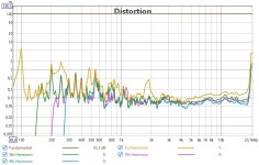 GIPS platta R 30 cm med eq Distorsion .jpg