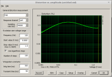pikatron_1k_1K-thd_level_100hz.png