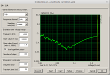 pikatron_1k_1K-thd_level_4khz.png