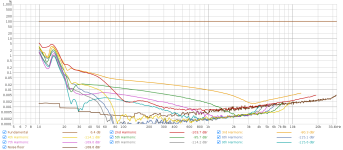 LL1676_sweep_no_resistors.png