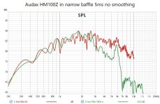 HM100Z0 0 180 5ms nosmo.jpg HM100Z0 0 180 5ms nosmo.jpg