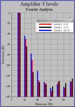 hiraga_pattern_amplifier1.png