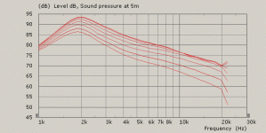 waveguide sim bem.gif