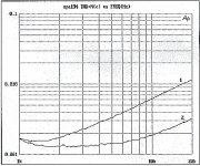 zerocmid opa134.jpg
