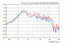 Alexit 341-85.gif