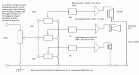 About TriAmp, adjustments.jpg