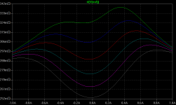 krill_rout_vs_i.png