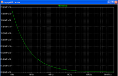 reg-syn08-1a-noise.png