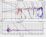 AR vs KLH on holmimpulse.png