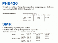 Evox pp vs pps.gif