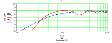 simu needlexl monacor sph60.png