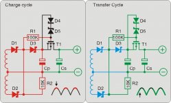 charge-transfer.jpg