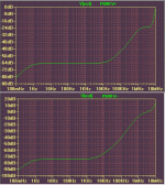 rni-fc100_psrr.gif