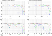 frequencycurve-off-axisoff.png