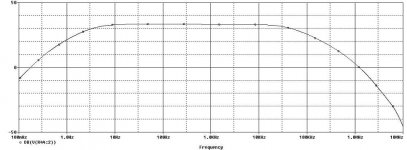 origriaa 0.1-10mhz freqresp.jpg