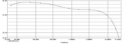 origriaa 20-20khz freqresp.jpg