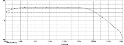 newriaa 0.1-10mhz freqresp.jpg