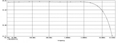 newriaa 20-20khz freqresp.jpg