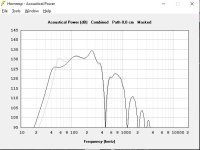 SPL high-vs-low tune.JPG