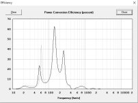 efficiency high-vs-low tune.JPG