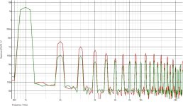 HITACHI FFET-graph THD1.jpg