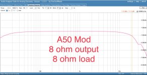 A50_new8ohmload_freq.jpeg