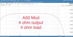A50_4ohm_4ohm_freq.jpeg