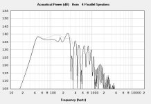 Manifold vs Tham 4 cabs.JPG