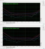 Messungen L20.5L-SE Amp.jpg