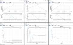 B4 Component responses.png
