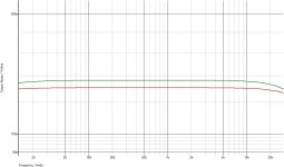 DUAL CDV60 Noise.jpg