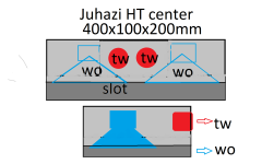 transsections.png transsections.png