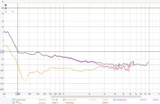 das-nd10_wn300alo_dist.jpg