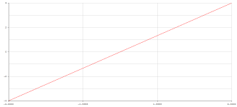 V_out as function of V_in.png