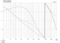 Phase with All-Pass Shift.jpg