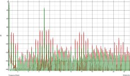ETI 470 IMD047 40W-graph2.jpg