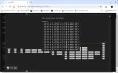 Config Plot showing info from step.jpg