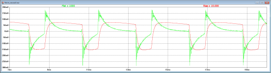 Square wave.png