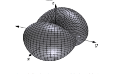 CBT-dipole-response.png